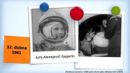 12. dubna - Jurij Gagarin a let do vesmíru