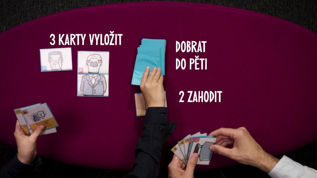 Jak se správně hraje Volení