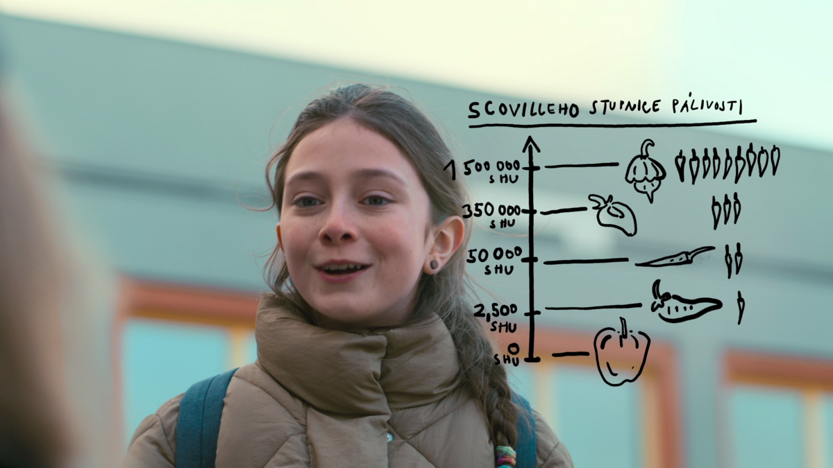 Elin supertajný deník — Papričková challenge – Videa – Déčko – Česká televize