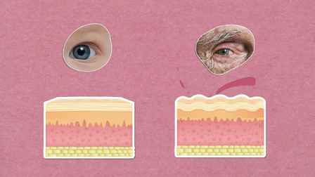 Uši a nos nám rostou celý život!