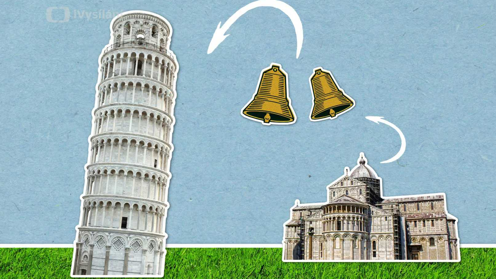 Proč nestojí šikmá věž v Pise rovně?