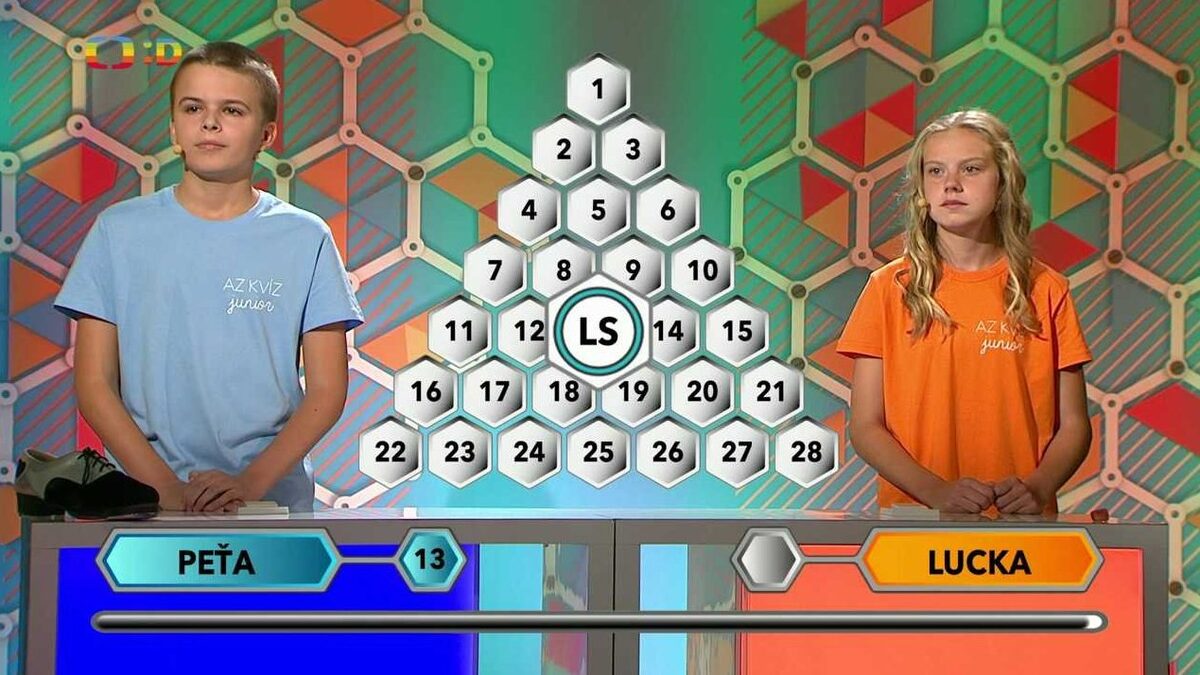 AZ Kv z Junior 3 Listopadu 2022 Videa D ko esk Televize