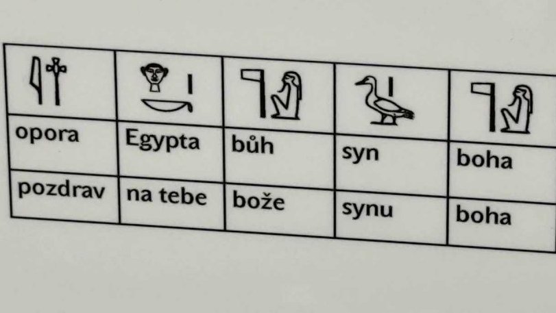 Kouzlo objevování – Od hieroglyfů k Tutanchamonovi