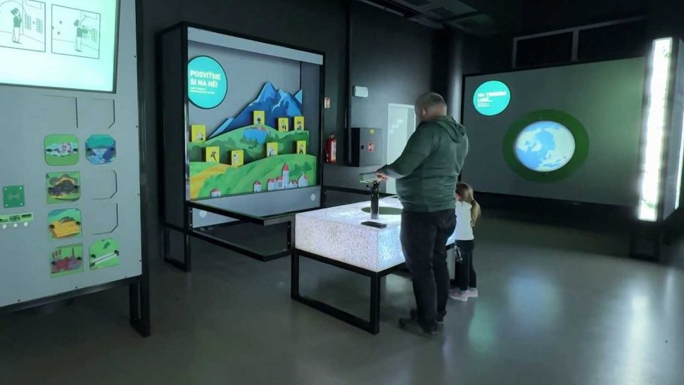 Techmania – Udržitelný svět