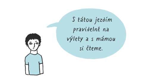 Tvoje kotvy
