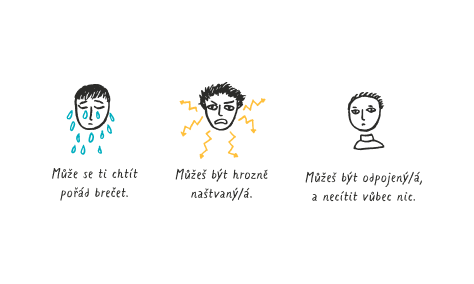 Tvoje pocity: Tvoje pocity