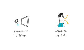 poplakat si u filmu nebo zhluboka dýchat