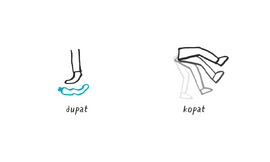 dupat a kopat